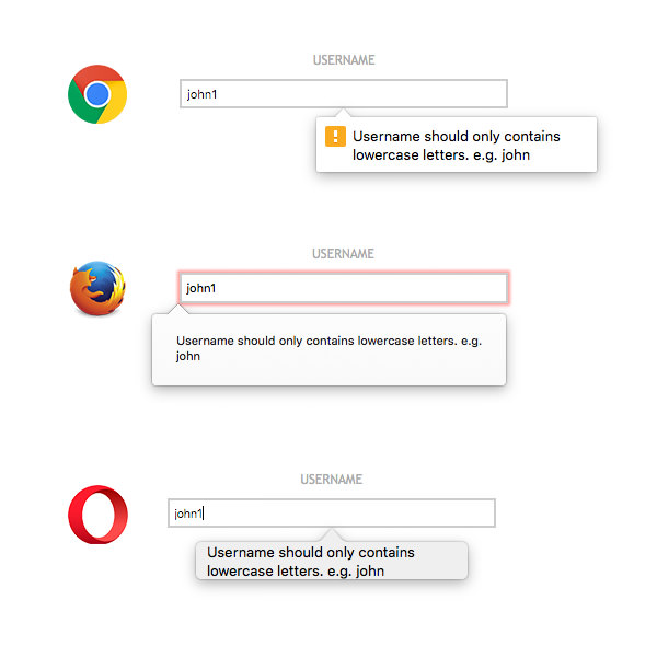 валидация форм html
